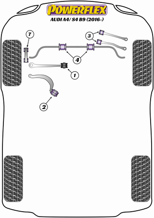 Tuleja przedniego górnego wahacza - regulacja kąta pochylenia Powerflex Road Series Audi A4 / S4 / RS4 & A4 / S4 B9 (2016 - ON) PFF3-1203G