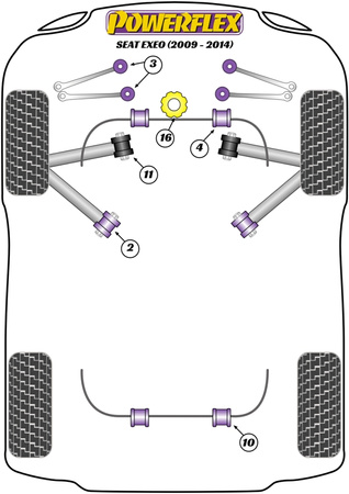 Front Upper Control Arm Bush - Camber Adj Powerflex Polyurethane Bush Road Series Seat Exeo (2009 - 2014) PFF3-203G