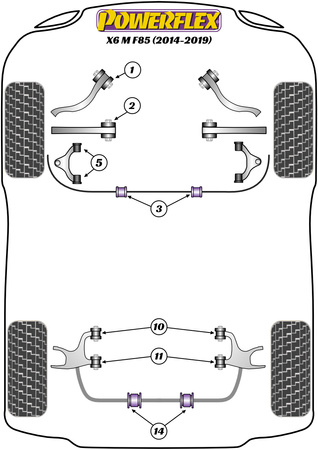 Elülső stabilizátor rögzítő persely Powerflex poliuretán szilent Road Series BMW X Series X6 Series X6 M F86 (2014-2019) PFF5-1404