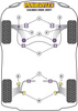 Przedni łącznik stabilizatora 24mm Powerflex Road Series Vauxhall / Opel Calibra 2wd (1989 - 1997) PFF80-409-24