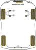 Tylna tuleja drążka stabilizatora 18mm Powerflex Black Series Ford Mondeo Models & Mondeo MK1/2 (1992 - 2000) PFR19-118BLK