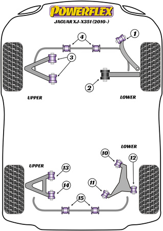 Front Upper Arm Bush Powerflex Polyurethane Bush Road Series Jaguar (Daimler) XJ - X351 (2010 - 2019) PFF27-603