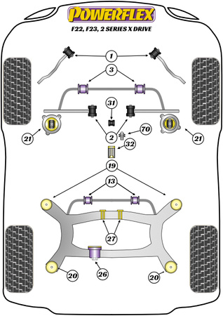 Universalus išmetimo laikiklis Powerflex poliuretano įvorė Road Series BMW 2 Series F22, F23 xDrive (2013 - 2021) EXH032