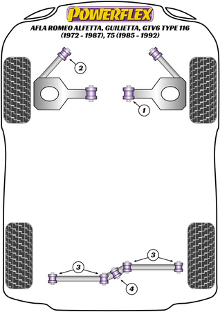 Front Upper Spring Mount Inner Bush Powerflex Polyurethane Bush Road Series Alfa Romeo Alfetta, Giulietta, GTV6 Type 116 (1972-1987), 75 (1985-1992) PFF1-201