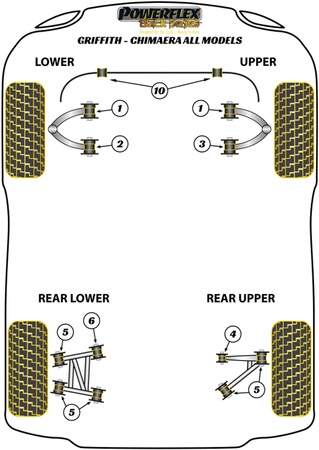 Hinterer oberer Querlenker Vordere Buchse Kurz Powerflex Polyurethanbuchse Black Series TVR Griffith - Chimaera (1991 - 2002) PF79-101RBLK