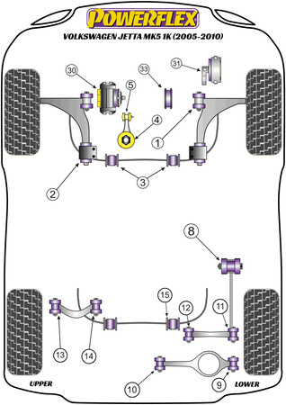 Hintere Stabilisatorbuchse 20.7mm Powerflex Polyurethanbuchse Road Series Volkswagen Jetta Models Jetta MK5 A5 1K (2005-2010) PFR85-515-20.7
