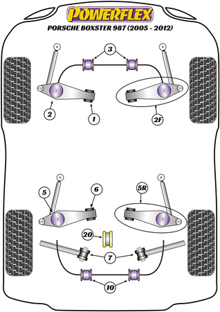 Első lánctalpas vezérlőkar belső persely, állítható dőlésszög Powerflex poliuretán szilent Road Series Porsche 987 Boxster (2005-2012) PFF57-801