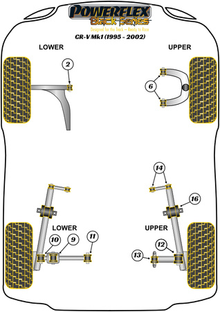 Hintere obere Querlenker-Innenbuchse Powerflex Polyurethanbuchse Black Series Honda CR-V Models CR-V Mk1 (1995-2002) PFR42-613BLK