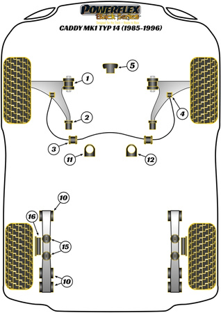 Wewnętrzna tuleja przedniego stabilizatora Eibach 22mm Powerflex Black Series Volkswagen Caddy Models & Caddy Mk1 Typ 14 (1985-1996) PFF85-216-22BLK
