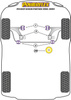 Lower Rear Engine Mount Bush - Fast Road/Track Powerflex Polyurethane Bush Road Series Peugeot Partner / Ranch Models Partner I / Ranch (1996-2012) PFF50-420P