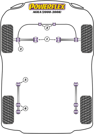 Első lánctalpas vezérlőkar külső persely Powerflex poliuretán szilent Road Series Vauxhall / Opel Agila (2000-2008) PFF73-202