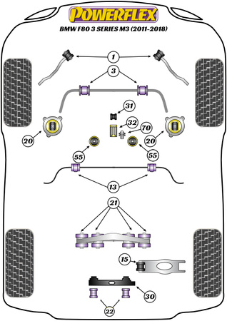 Tylna tuleja drążka zmiany biegów Powerflex Road Series BMW 3 Series & F30, F31, F34, F80 (2011 - 2018)\F80 M3 (2014 - 2018) PFF5-4632