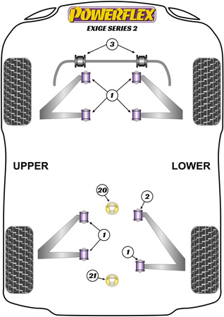 Hátsó alsó keresztlHUNőkaros első persely Powerflex poliuretán szilent Road Series Lotus Exige (2000 - 2021) Exige Series 2 (2004-2011) PF34-202