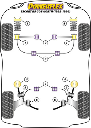 Galinė apsaugos nuo riedėjimo juostos įvorė 22mm Powerflex poliuretano įvorė Road Series Ford Escort Models Escort RS Cosworth (1992-1996) PFR19-210-22