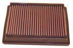 K&N Luftfiltereinsatz AUDI A6 Quattro RS6 4.2L - 33-2866