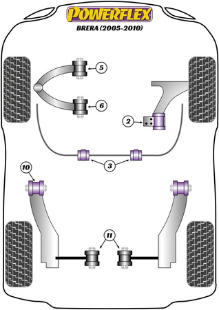 Tylna wewnętrzna tuleja tylnego wahacza wleczonego Powerflex Road Series Alfa Romeo Brera 939 (2005-2010) PFR1-511