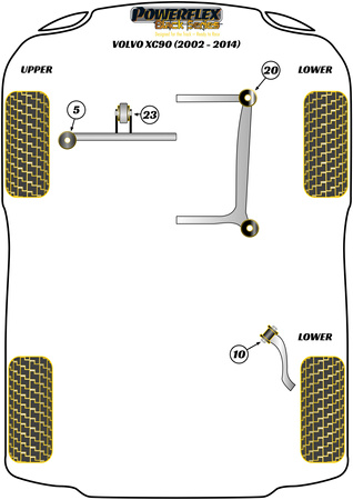 Federbeinstrebe Spannsatz Powerflex Polyurethanbuchse Black Series Volvo XC90 (2002 - 2014) PFF88-614BLK
