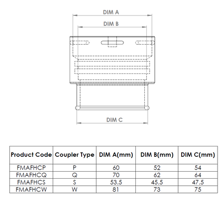 Alloy Female Hose Coupler