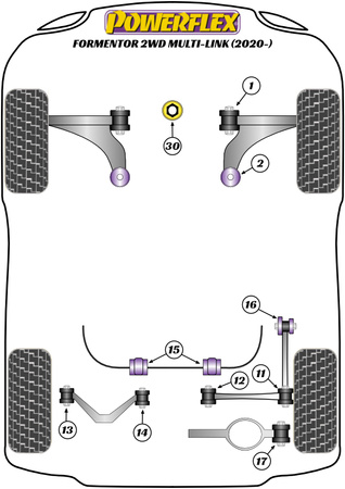 Hintere Stabilisatorbuchse 21,7 mm Powerflex Polyurethanbuchse Road Series Seat Cupra Formentor (2020 on) Formentor 2WD (2020 on) PFR85-815-21.7