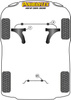Tylna tuleja drążka stabilizatora 15mm  Powerflex Road Series Hyundai i40 (2011 - 2020) PFR26-113-15
