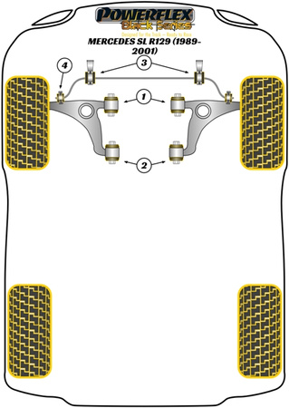 Priekinė apsaugos nuo riedėjimo juostos įvorė 22mm Powerflex poliuretano įvorė Black Series Mercedes-Benz SL R129 (1989-2001) PFF40-403-22BLK