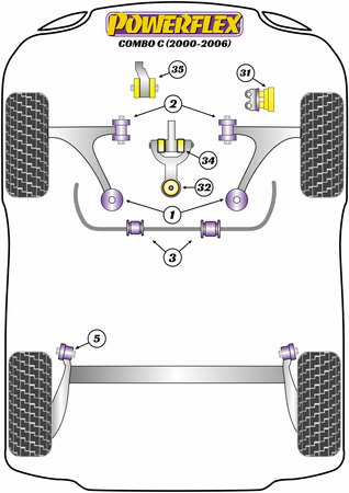 Tuleja mocowania tylnej belki Powerflex Road Series Vauxhall / Opel Combo Models & Combo C (2001 - 2011) PFR80-815