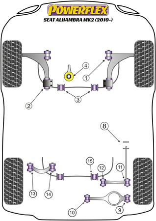 Jacking Point Einsatz Powerflex Polyurethanbuchse Road Series Seat Alhambra Models Alhambra MK2 (2010 - ON) PF3-1663