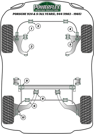Front Anti-Roll Bar Drop Link Bush 21mm Powerflex Polyurethanbuchse Heritage Collection Porsche 924 and S (all years), 944 (1982 - 1985) PFF57-205-21H