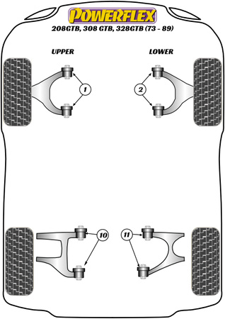 Galinė apatinė svirties vidinė įvorė Powerflex poliuretano įvorė Road Series Ferrari 208GTB/GTS, 308GTB/GTS, 328GTB/GTS (1975 - 1989) PF17-200