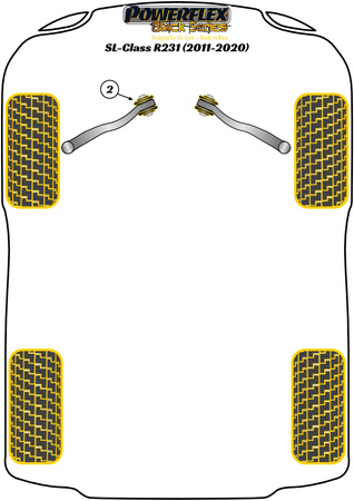 Vorderer Oberarm, Innenbuchse, Nachlauf, verstellbar Powerflex Polyurethanbuchse Black Series Mercedes-Benz SL-Class R231 (2011-2020) PFF40-502GBLK