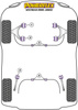 Tuleja mocowania przedniego stabilizatora 19mm Powerflex Road Series Vauxhall / Opel Vectra B (1995 - 2002) PFF80-303-19