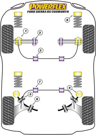 Auspuff-Halterung Powerflex Polyurethanbuchse Road Series Ford Sierra Models Sierra Cosworth Models (1986-1992) 3Dr RS Cosworth inc. RS500 (1986-1988) EXH001
