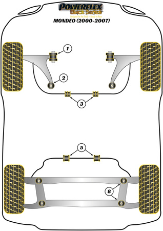 Hátsó stabilizátor persely Powerflex poliuretán szilent Black Series Ford Mondeo Models  Mondeo MK3 (2000 - 2007) PFR19-1316-20BLK