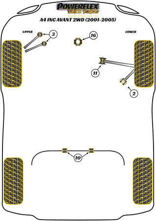 Hintere Stabilisatorbuchse 18mm Powerflex Polyurethanbuchse Black Series Audi A4 / S4 / RS4 A4 / S4 B6 (2001-2005) A4 inc. Avant 2WD (2001-2005) PFR3-210-18BLK