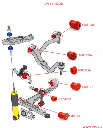 Pilnas pakabos komplektas - MPBS: 6505101 Volkswagen Transporter T4,