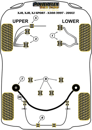 Tylna tuleja drążka stabilizatora 17mm Powerflex Black Series Jaguar (Daimler) XJ8, XJR, XJ Sport - X308 (1997 - 2003) PFR27-208-17BLK