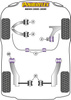Anti-Roll Bar Lateral Support Clamps 21-22mm Powerflex Polyurethane Bush Road Series Alfa Romeo Brera 939 (2005-2010) PFC21-22