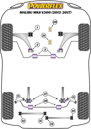 Hátsó stabilizátor persely 20mm Powerflex poliuretán szilent Road Series Chevrolet Malibu MK8 V300 (2012 - 2017) PFR80-1510-20