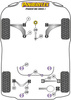 Tylna tuleja drążka stabilizatora 19mm Powerflex Road Series Volkswagen Passat Models & Passat B8 (2015 - 2024) PFR85-515-19