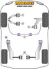 Tuleja tylnego wahacza dolnego przedniego Powerflex Road Series Alfa Romeo Spider 939 (2005-2010) PFF1-502