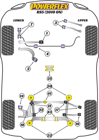 Tuleja stabilizatora przód 25.6mm Powerflex Road Series Audi A5 / S5 / RS5 & A5 / S5 / RS5 (2007-2016)\RS5 (2010 - 2016) PFF3-204-25.6