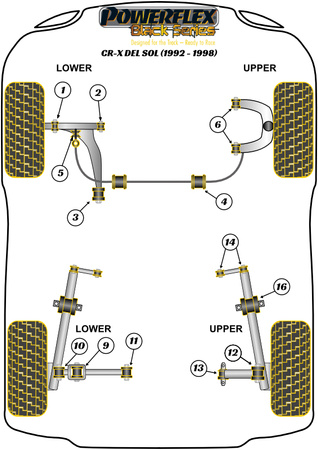 Rear Trailing Arm Mounting Bush Powerflex Black Series Honda CR-X Models & CR-X del Sol (1992-1998) PFR25-113BLK