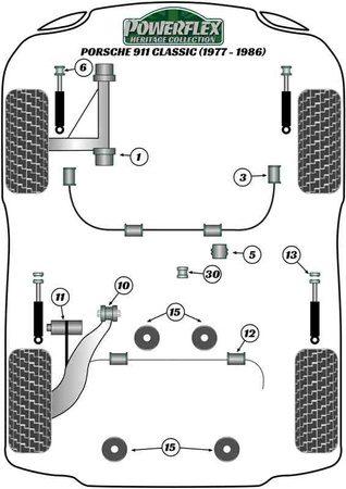 Hintere Stabilisatorbuchse 20mm Powerflex Polyurethanbuchse Heritage Collection Porsche 911 Classic (1977 - 1986) PFF57-209-20H