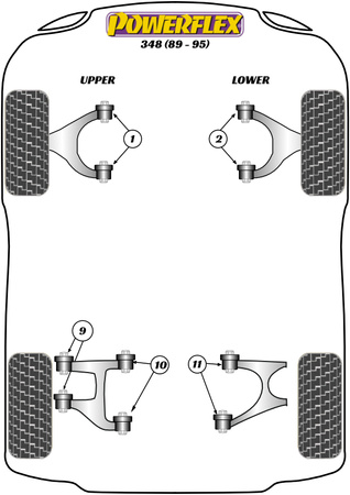Prowadnica montażowa koła PowerAlign Powerflex Road Series Ferrari 348 (1989 - 1995) PF99-514-15