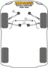Wewnętrzna tuleja przedniego stabilizatora 20mm Powerflex Road Series Mercedes-Benz CLK & W209/C209/A209 (2003-2010) PFF40-503-20