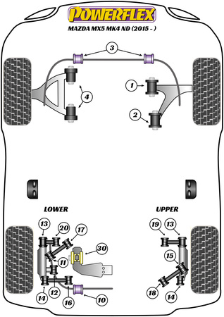 Hinterer Achsschenkel bis hintere Oberlenkerbuchse Powerflex Polyurethanbuchse Road Series Mazda MX-5, Miata, Eunos Mk4 ND (2015-) PFR36-614
