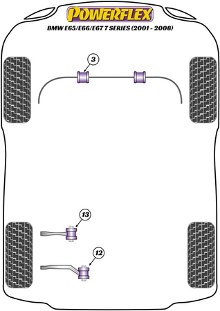 Tuleja mocowania przedniego stabilizatora 25.6mm Powerflex Road Series BMW 7 Series & E65/E66/E67 (2001 - 2008) PFF5-703-25.6