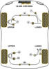 Przednia tuleja tylnego górnego wahacza Powerflex Black Series Jaguar (Daimler) XK, XKR - X150 (2006 - 2014) PFR27-614BLK