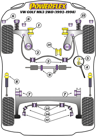 Tylne odboje Powerflex Road Series Volkswagen Golf & Golf Mk3 (1992 - 1998)\Golf MK3 2WD (1992 - 1998) BS008