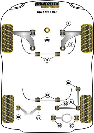 Első keresztlHUNőkaros hátsó persely Powerflex poliuretán szilent Black Series Volkswagen Golf Golf MK7 5G (2012 - 2019) Golf MK7 GTE PFF85-802BLK